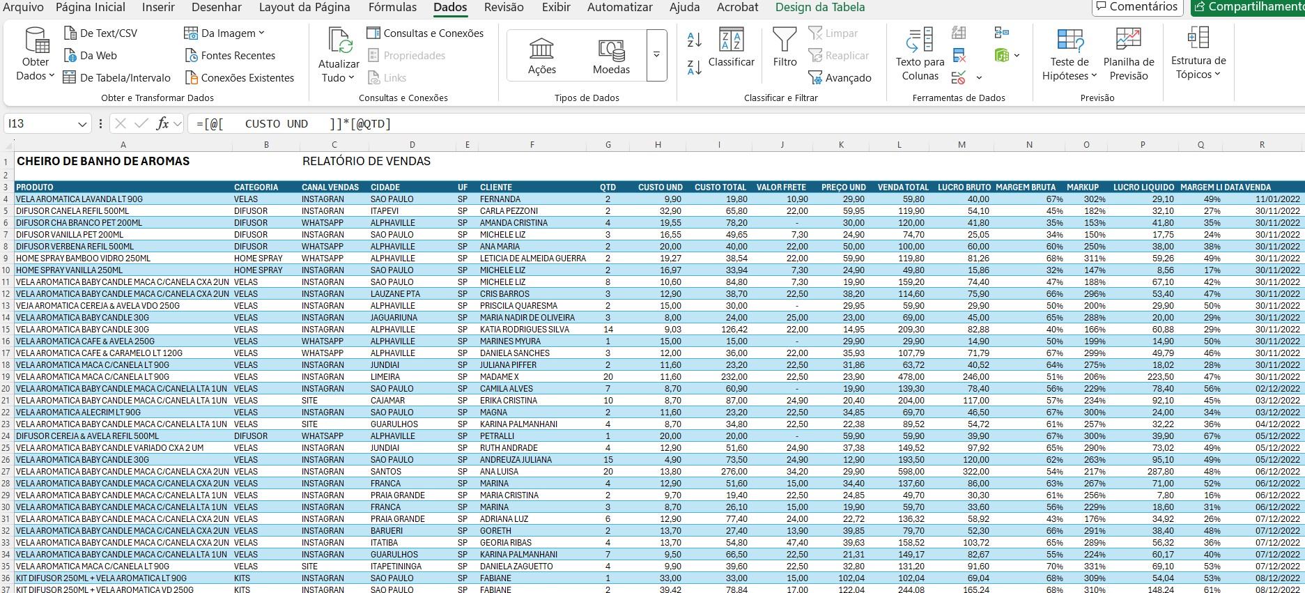 Planilha de vendas manual no Excel antes da otimização